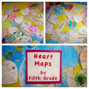 heartmaps